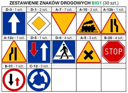 Zestaw 30 szt. BIG1 - Mini znaki drogowe przenośne