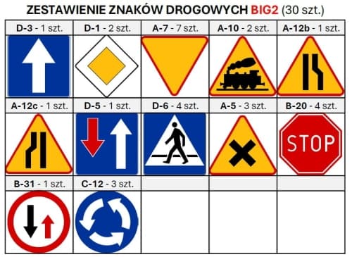 Zestaw 30 szt. BIG2 - Mini znaki drogowe przenośne