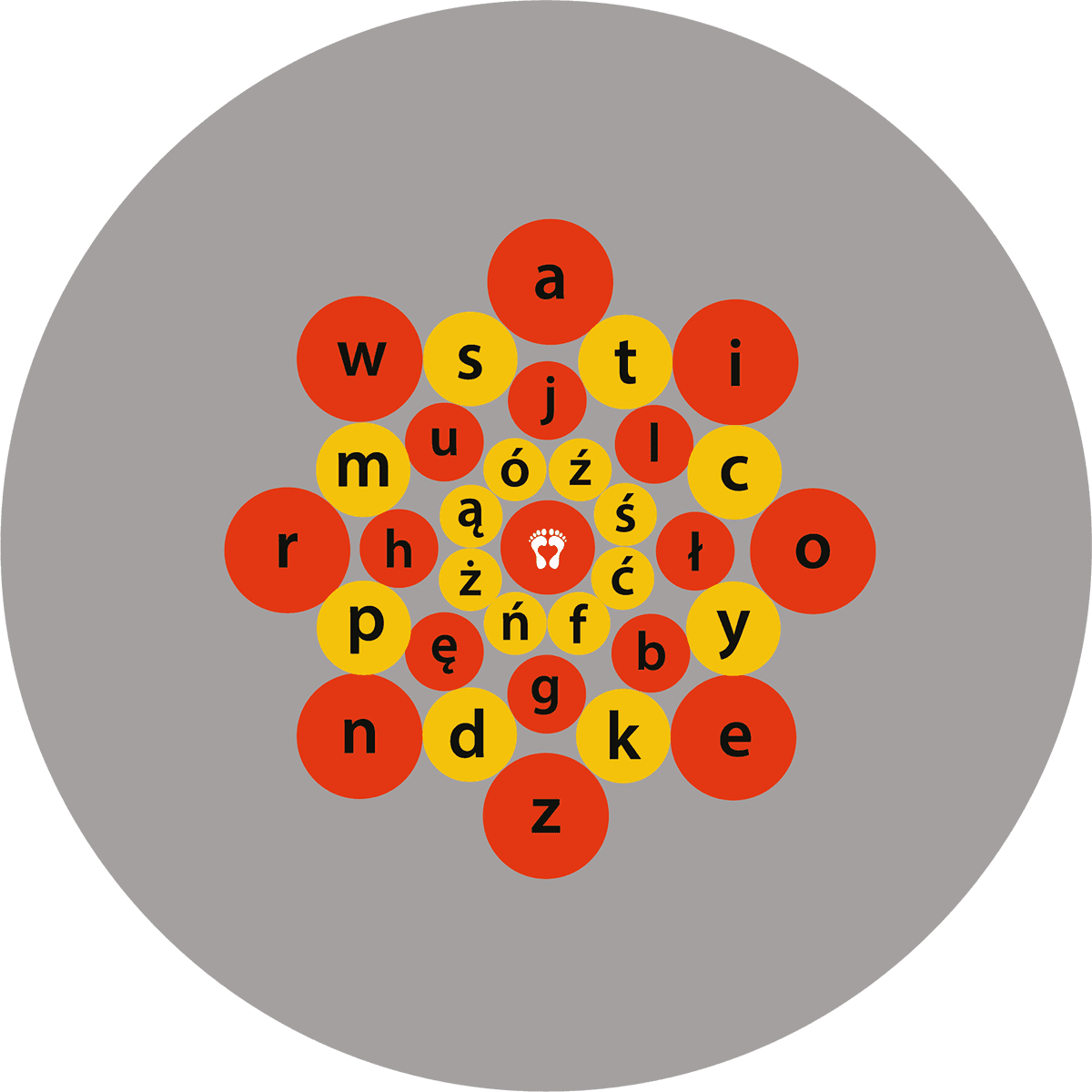 Alfabet