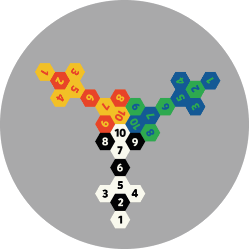 Klasy potrójne hex — zdjęcie 1