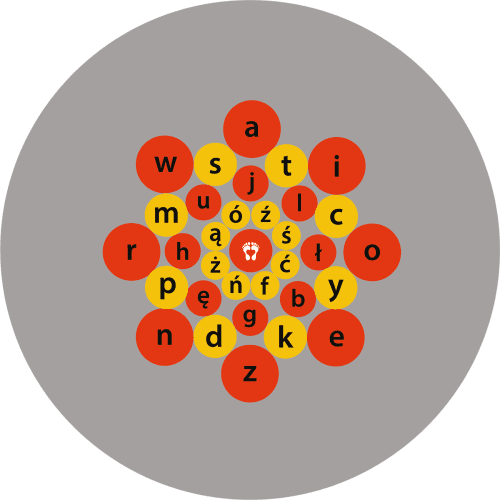 Alfabet — zdjęcie 1